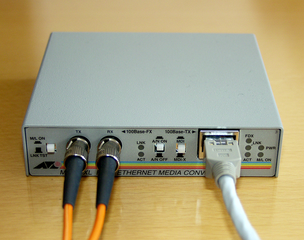fiber to Ethernet converters